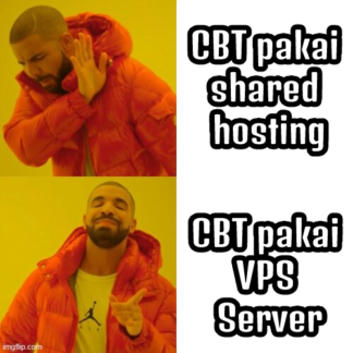 VPS Server CBT SSD 50 GB 1 tahun